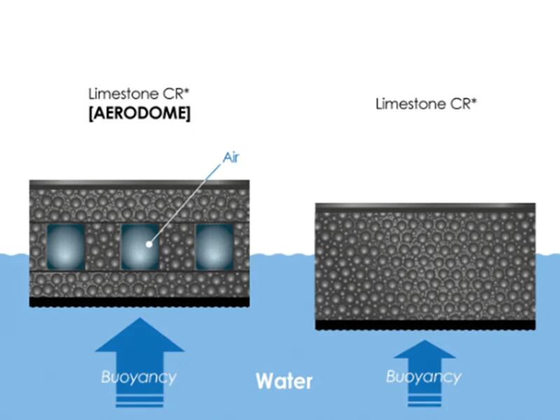 Men's Wetsuit Wiki Wiki (Aurora Float-Volcanic Sunrise) メンズ ウエットスーツ トライアスロン Z2507007