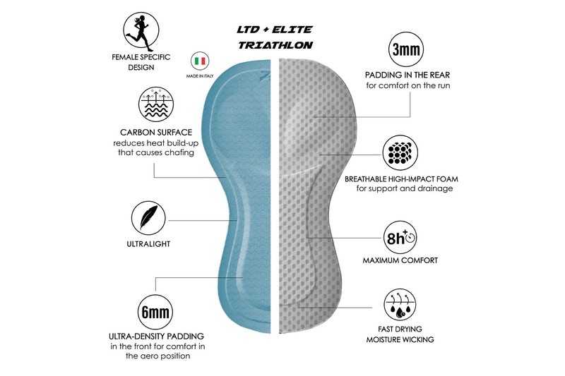 Womens ELITE 2.0 TRI AERO FZ RACESUIT SUBLIMATED(Chromoflow) エリート トライスーツ ワンピース トライウエア EFT300001