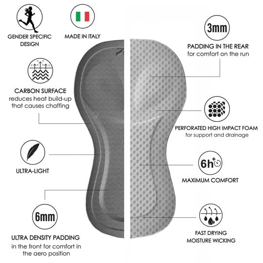 Women's Ltd Tri Aero Fz Racesuit Twilight レディース トライアスロンスーツ トライウエア Zoot ZFT35064