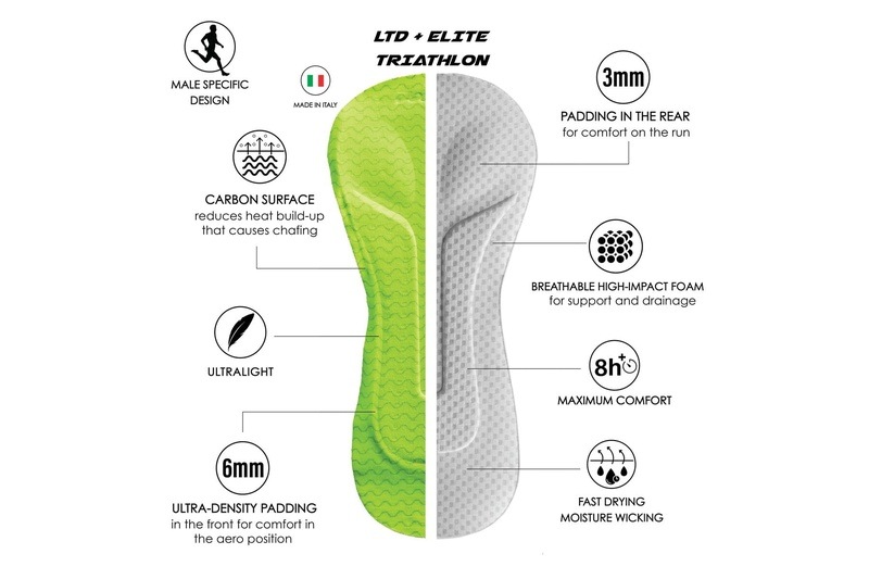 Mens ELITE 2.0 TRI 8" SHORT - (JET BLACK) エリート トライパンツ トライショーツ 8インチ EMT231011