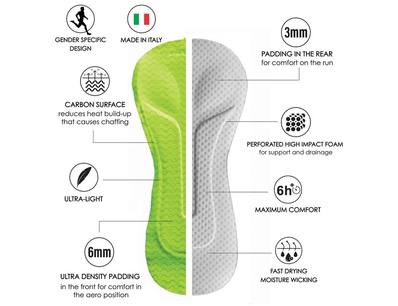 Men's Sprint Backzip Racesuit Speedway メンズ トライアスロンスーツ トライウエア バックジップ Zoot ZMT32104