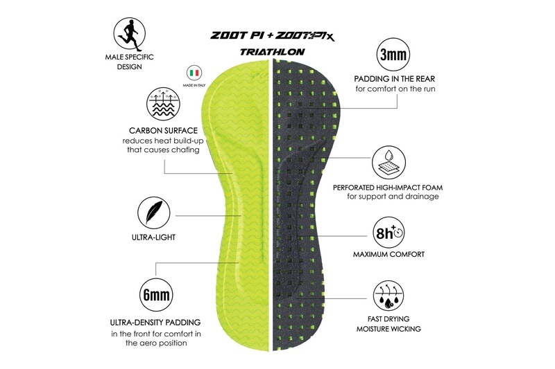 Men's Ultra Tri P1x Racesuit - (La Plage) 世界最速クラス トライスーツ ワンピース トライウエア