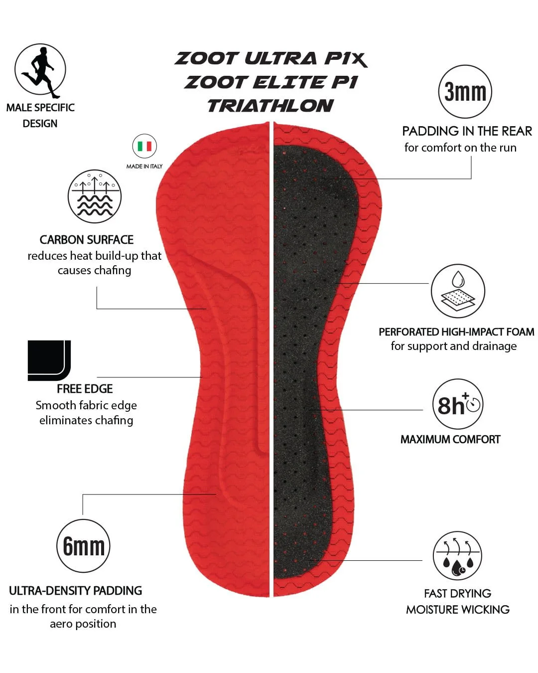 Men's Elite P1 Tri Aero Fz Racesuit（ KAHOLO）エリートP1 トライスーツ ワンピース トライウエア トライアスロン EMT31101