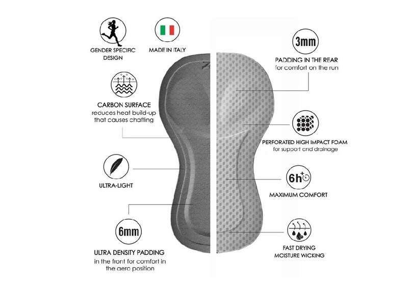 WMN'S TRI  AERO  FZ RACESUIT  (La Mer) トライアスロン トライスーツ トライウエア ZFT35088