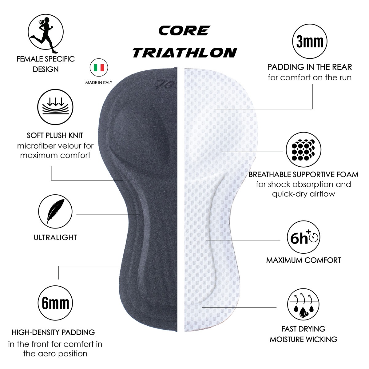 WOMEN TRI 8 SHORT Core (Jet Black) コアシリーズ セパレート 8インチ トライショーツ トライパンツ トライアスロン CFT230-1001