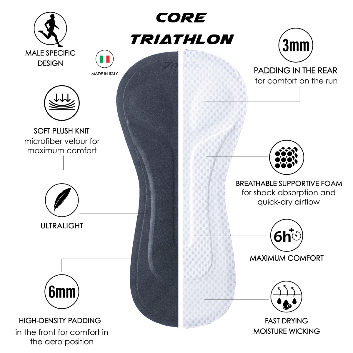 MEN'S TRI 9 SHORT CORE (JET BLACK) トライアスロン セパレート 9インチ　トライショーツ トライパンツ  CMT210-100