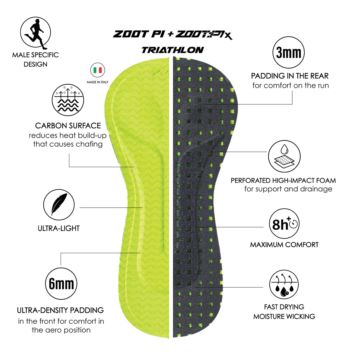 MEN ULTRA TRI P1 EXOS RACESUIT (King Kam)  トライスーツ ワンピース トライウエア P1シリーズ UMT310-1380