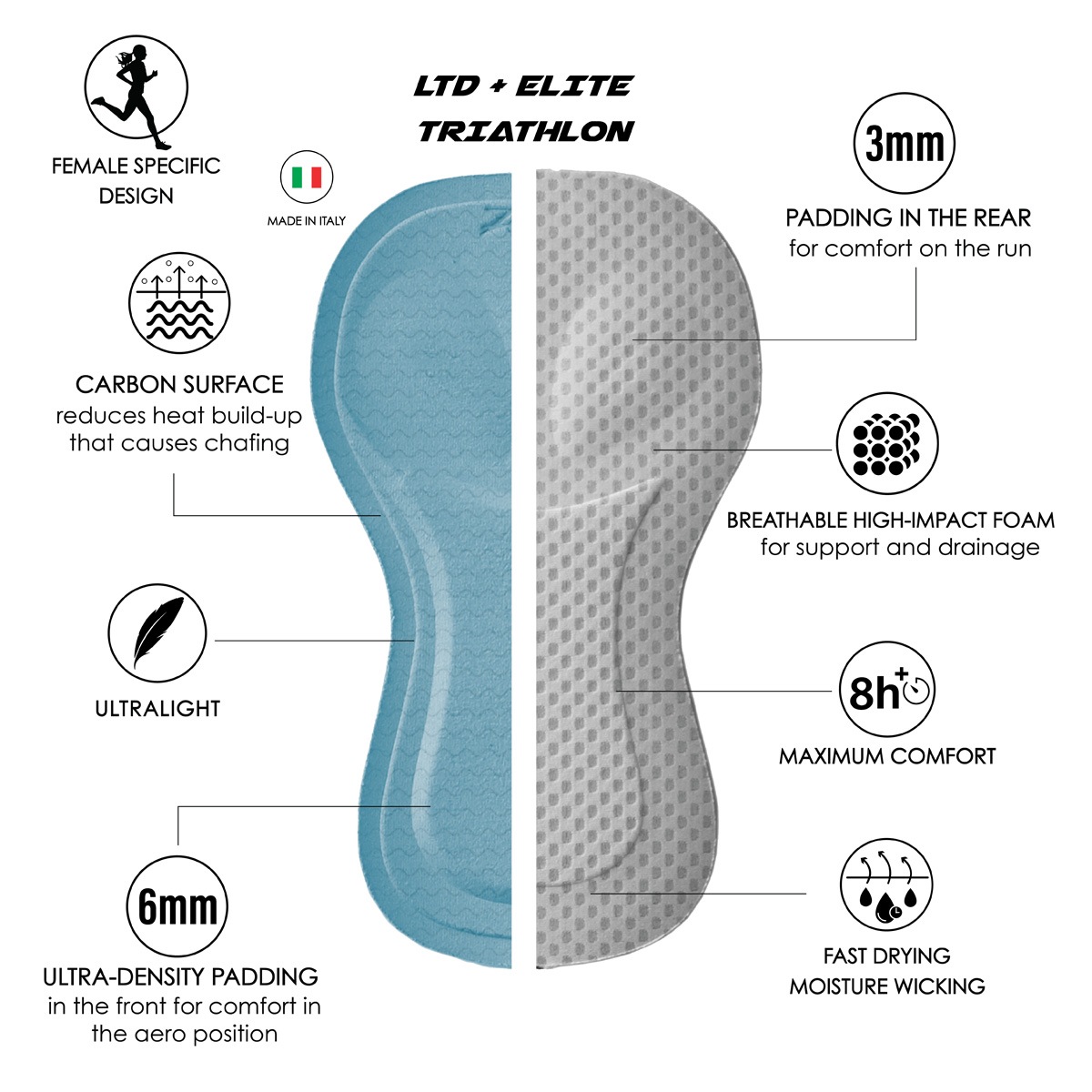 WOMEN TRI 6 SHORT (Queen K) トライアスロン セパレート トライショーツ トライパンツ ZFT210860