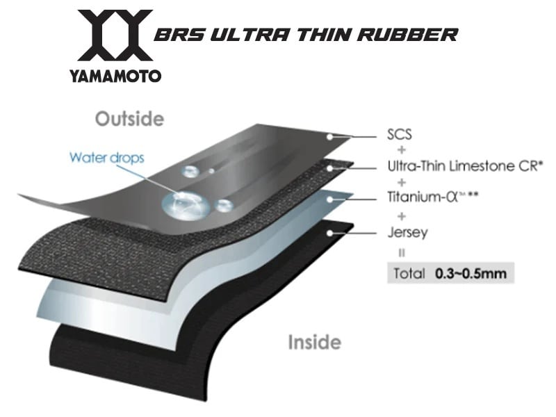 Men's Wetsuit Wiki Wiki (Aurora Flex-Emerald Ocean) メンズ ウエットスーツ トライアスロン (米国本店より取り寄せ)