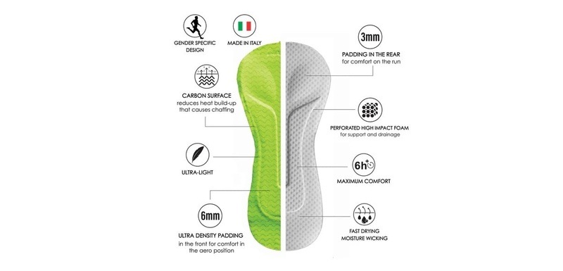 MEN'S TRI 9" SHORT  (Crowie) トライアスロン セパレート トライショーツ 9インチ トライパンツ ZMT21079