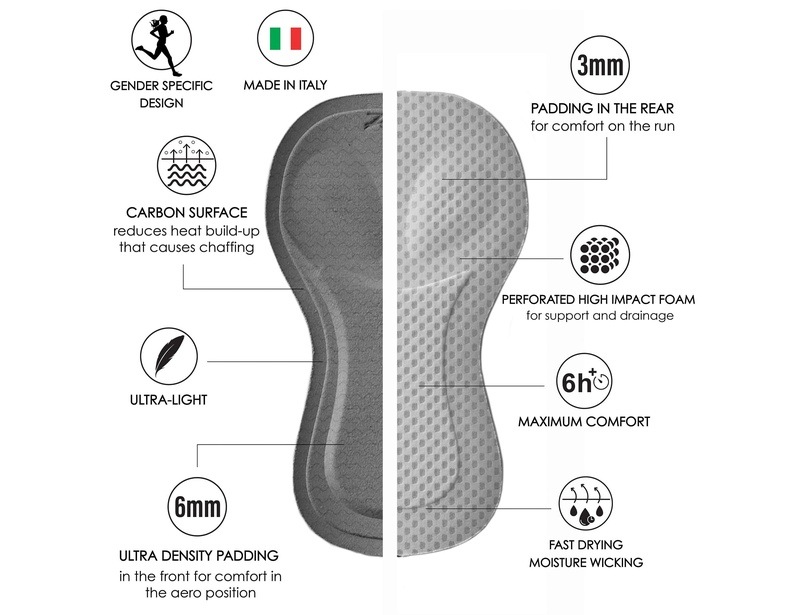 Women Electric Tri FZ Racesuit トライアスロン トライスーツ ZFT35076