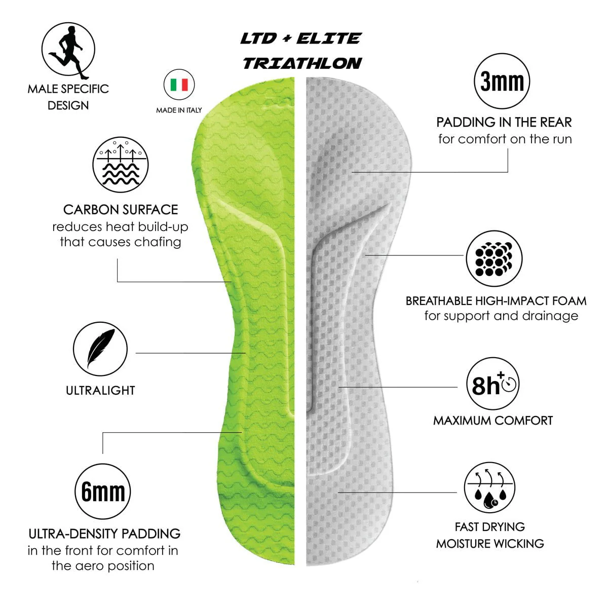 MEN'S TRI AERO FZ RACESUIT (King Kam) トライスーツ ワンピース トライウエア トライアスロン  ZMT150740