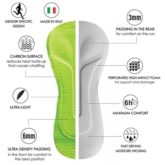 MEN TRI AERO FZ RACESUIT (BLUE WAVE) メンズ トライアスロンスーツ トライスーツ トライウエア ZMT35069