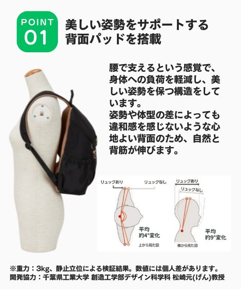 B-FORM〕リュック | バッグ・リュック | | 交通新聞社 通販ショップ