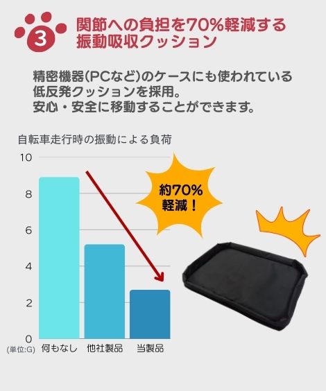 �ڥåȤȤ��Ф����Хå��ʥ��å���