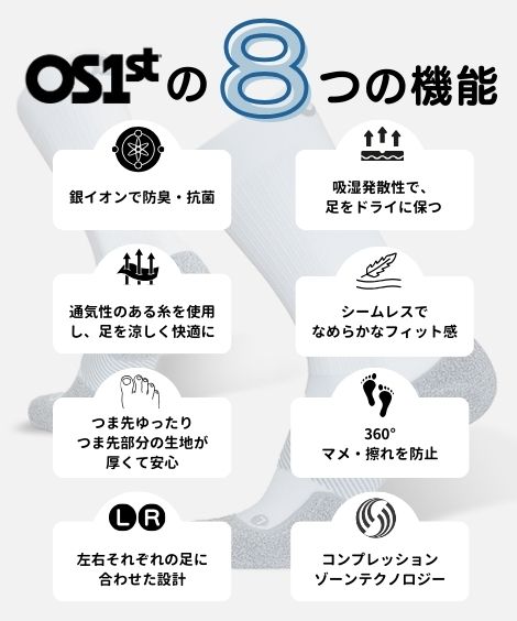 OS1stAC4 ƥ֥եȥå 2­