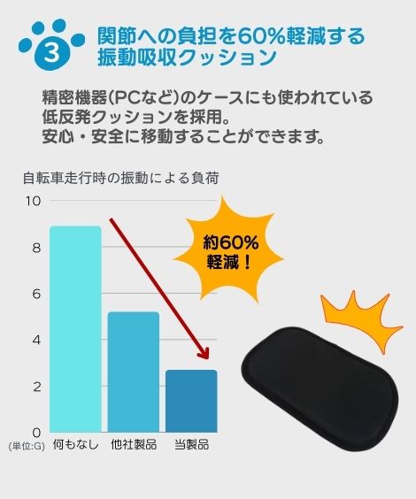 �ڥåȤȤ��Ф����Хå��ʥ���󥰡�