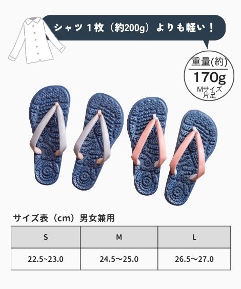 롼