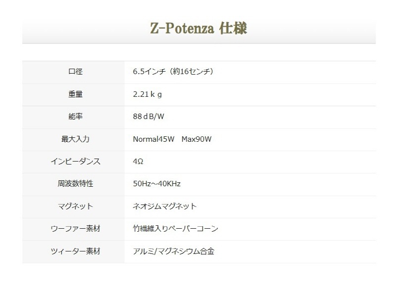 �ڸ����Z-Potenza (2026ǯ2����Ǽ��)