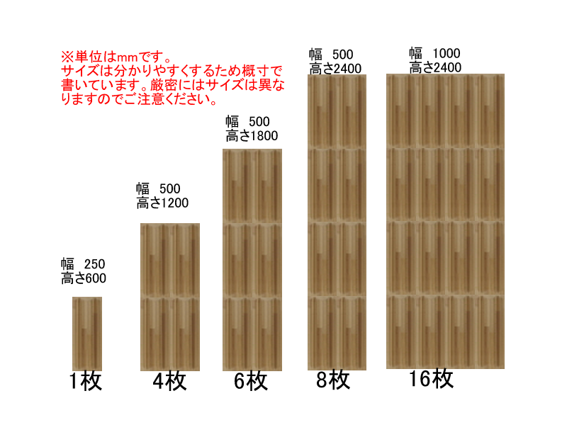 Z103 音響パネル Bタイプ15mm （3セット12枚 10％OFF） | レギュラー